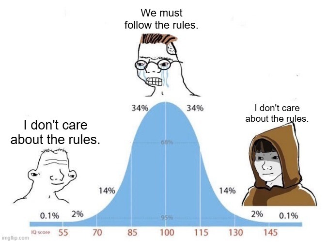 maturity is not about the rules