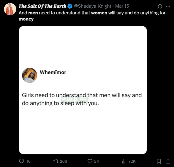 Twitter post by verified user The Salt Of The Earth (@Shadaya_Knight) on Mar 15, quoting a post by Whemîmør. The top tweet says: "And men need to understand that women will say and do anything for money". The quoted tweet text says: "Girls need to understand that men will say and do anything to sleep with you." The post has 46 comments, 266 retweets, 2K likes, and 72K views.