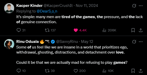Two replies to tweets. Top: Post by Kacper Kinder (@KacperCrushIt) on Nov 11, 2024, replying to @DearS_o_n, saying: "It's simple: many men are tired of the games, the pressure, and the lack of genuine connection." (31 comments, 137 retweets, 4.4K likes, 206K views). Bottom: Post by verified user Rinu Oduala 🔫🔪 (@SavvyRinu) on May 12, saying: "Some of us feel like we are insane in a world that prioritizes ego, withdrawal, ghosting, distractions, and detachment over love. Could it be that we are actually mad for refusing to play games?" (10 comments, 39 retweets, 200 likes, 10K views).